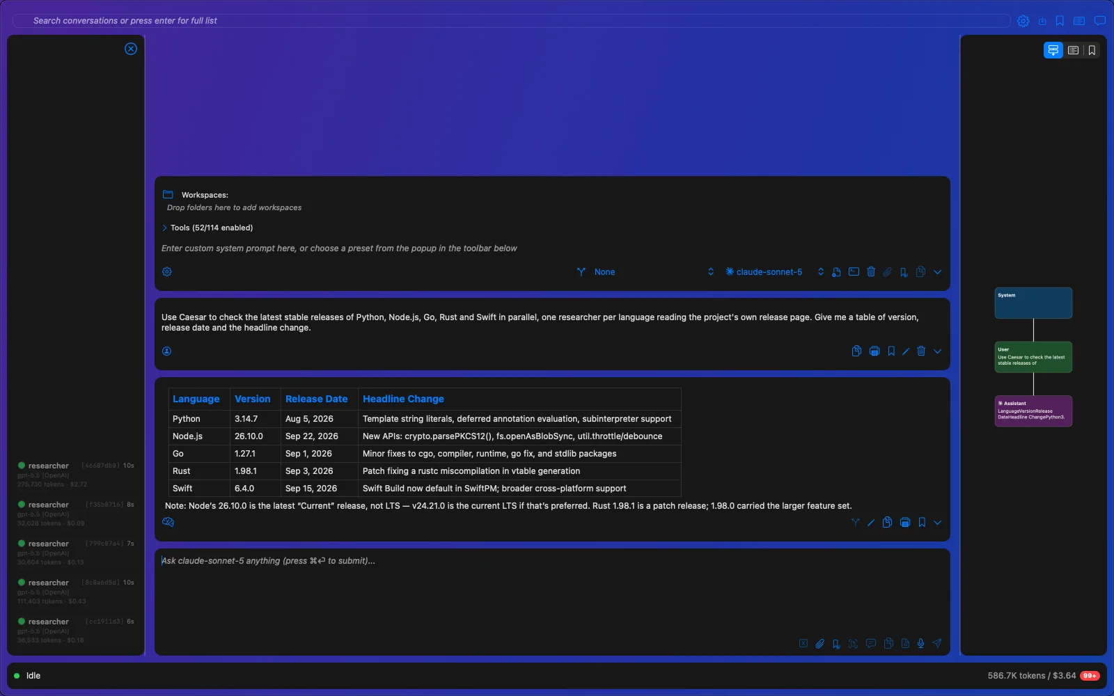 Caesar splits a release check across five researcher sub-agents, listed in the agent panel, and returns one table